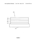 ELECTROLUMINESCENT DEVICES FOR LIGHTING APPLICATIONS diagram and image