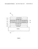 ELECTROLUMINESCENT DEVICES FOR LIGHTING APPLICATIONS diagram and image