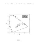 ELECTROLUMINESCENT DEVICES FOR LIGHTING APPLICATIONS diagram and image