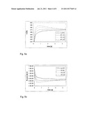 PROCESS FOR THE DEPOSITION OF AN ANTI-REFLECTION FILM ON A SUBSTRATE diagram and image