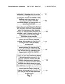 METHOD OF THIN FILM EPITAXIAL GROWTH USING ATOMIC LAYER DEPOSITION diagram and image