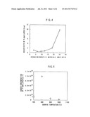 METHOD FOR MANUFACTURING NITRIDE SEMICONDUCTOR DEVICE diagram and image