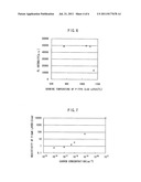 METHOD FOR MANUFACTURING NITRIDE SEMICONDUCTOR DEVICE diagram and image