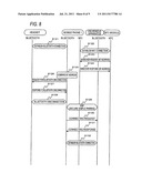 WIRELESS COMMUNICATION APPARATUS diagram and image