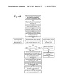 DEVELOPER PHONE REGISTRATION diagram and image