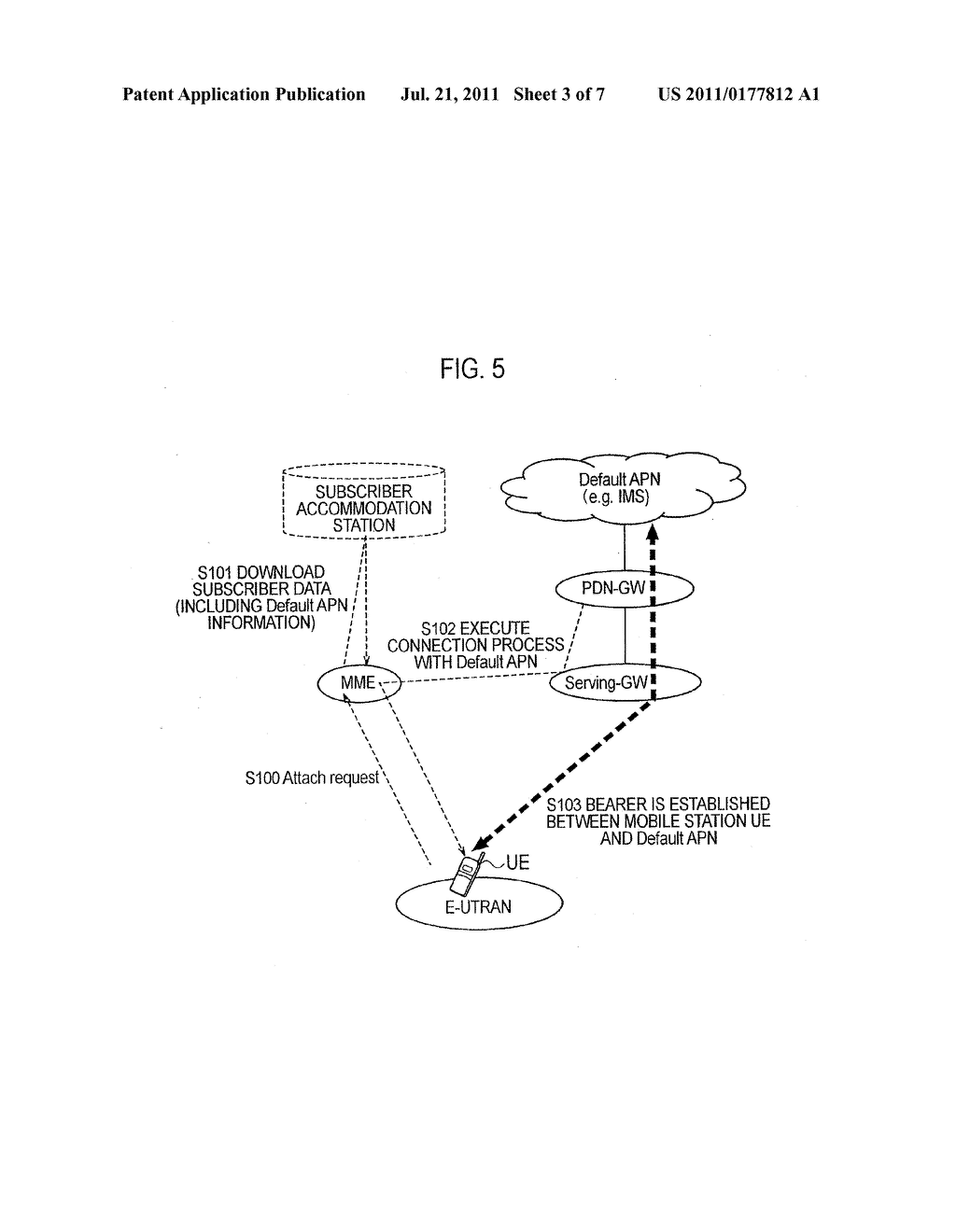 MOBILE COMMUNICATION METHOD AND MOBILE STATION - diagram, schematic, and image 04