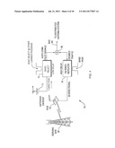 Pilot Beacon System diagram and image