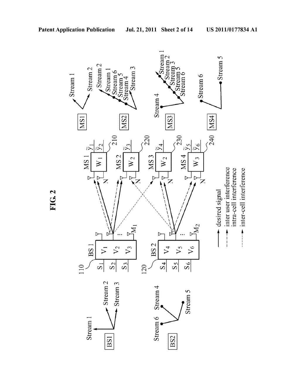 COMMUNICATION APPARATUS AND PRECODING METHOD BASED ON MULTIPLE CELLS AND     MULTIPLE USERS - diagram, schematic, and image 03