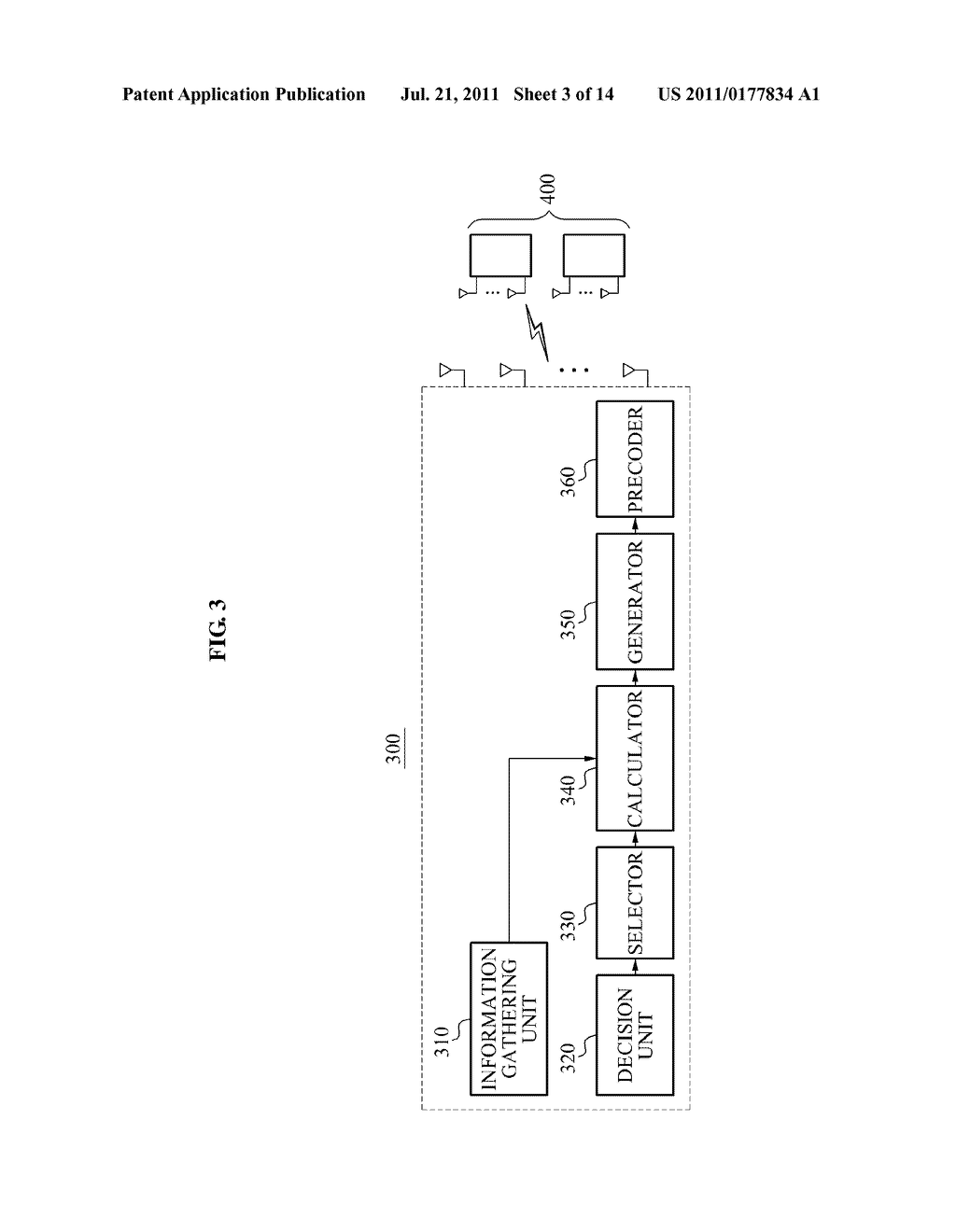 COMMUNICATION APPARATUS AND PRECODING METHOD BASED ON MULTIPLE CELLS AND     MULTIPLE USERS - diagram, schematic, and image 04