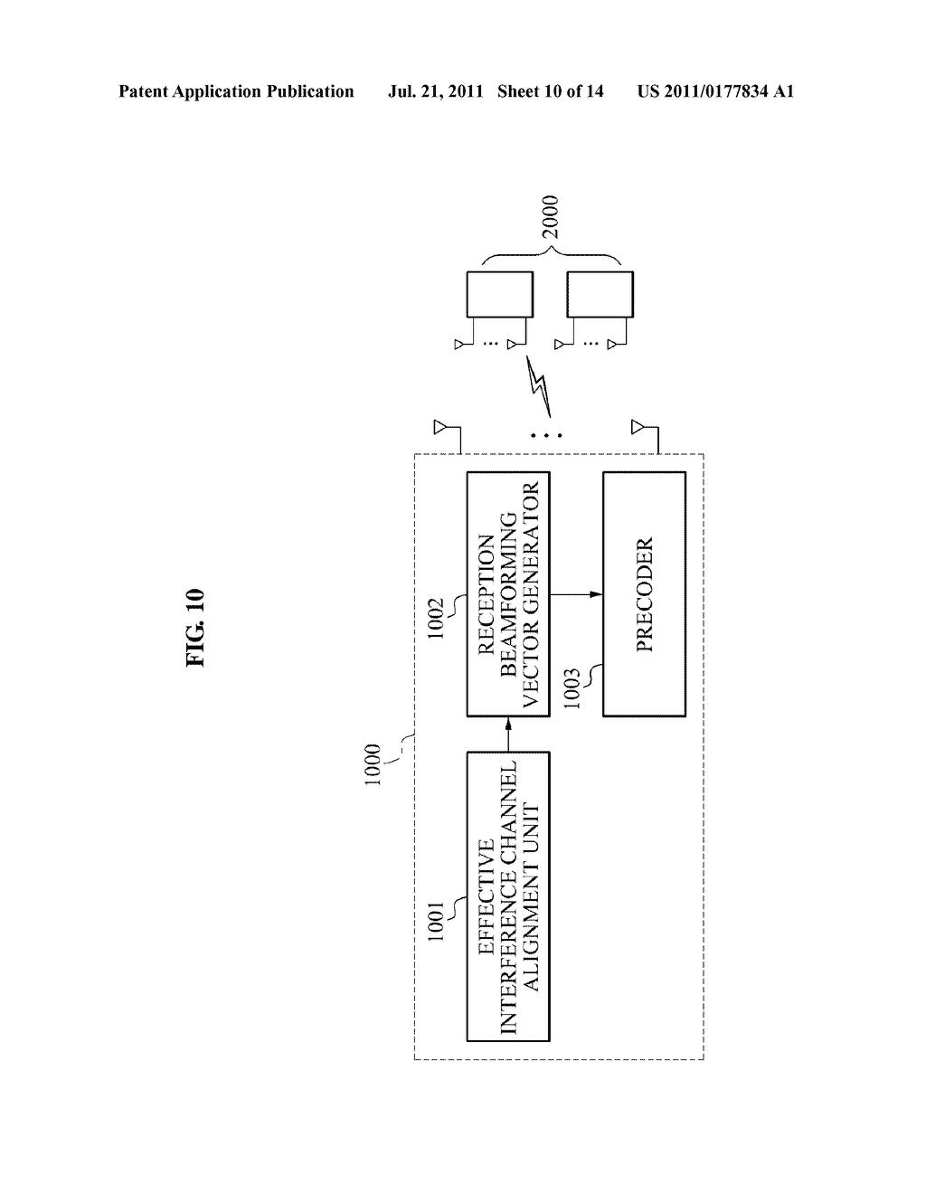 COMMUNICATION APPARATUS AND PRECODING METHOD BASED ON MULTIPLE CELLS AND     MULTIPLE USERS - diagram, schematic, and image 11