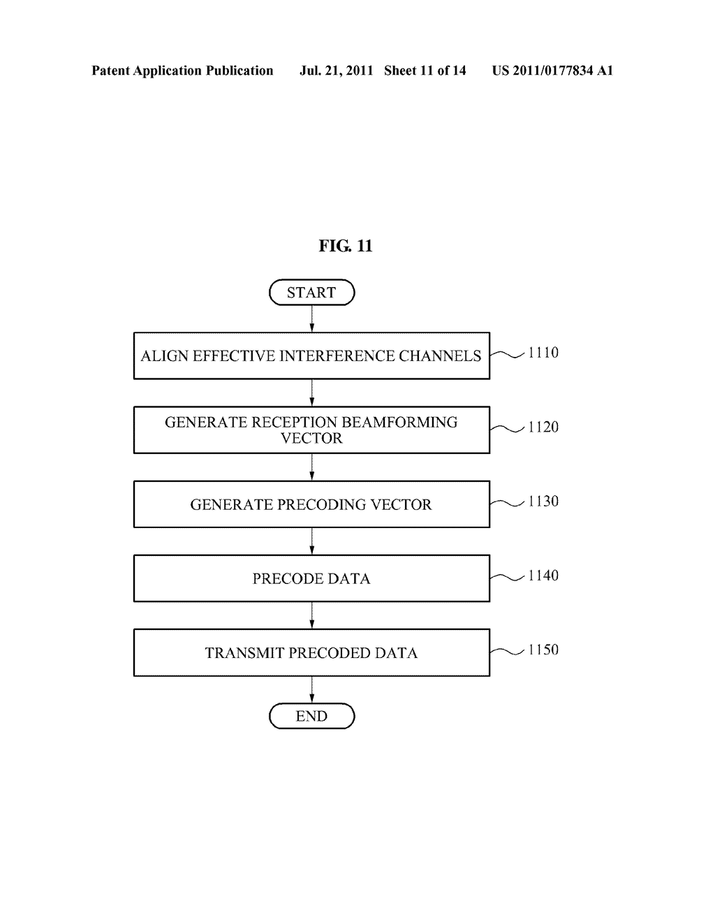 COMMUNICATION APPARATUS AND PRECODING METHOD BASED ON MULTIPLE CELLS AND     MULTIPLE USERS - diagram, schematic, and image 12