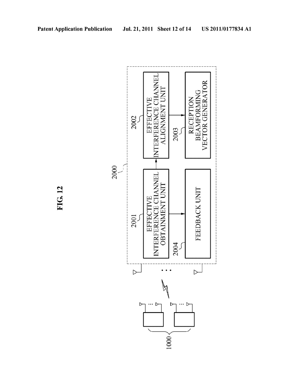 COMMUNICATION APPARATUS AND PRECODING METHOD BASED ON MULTIPLE CELLS AND     MULTIPLE USERS - diagram, schematic, and image 13