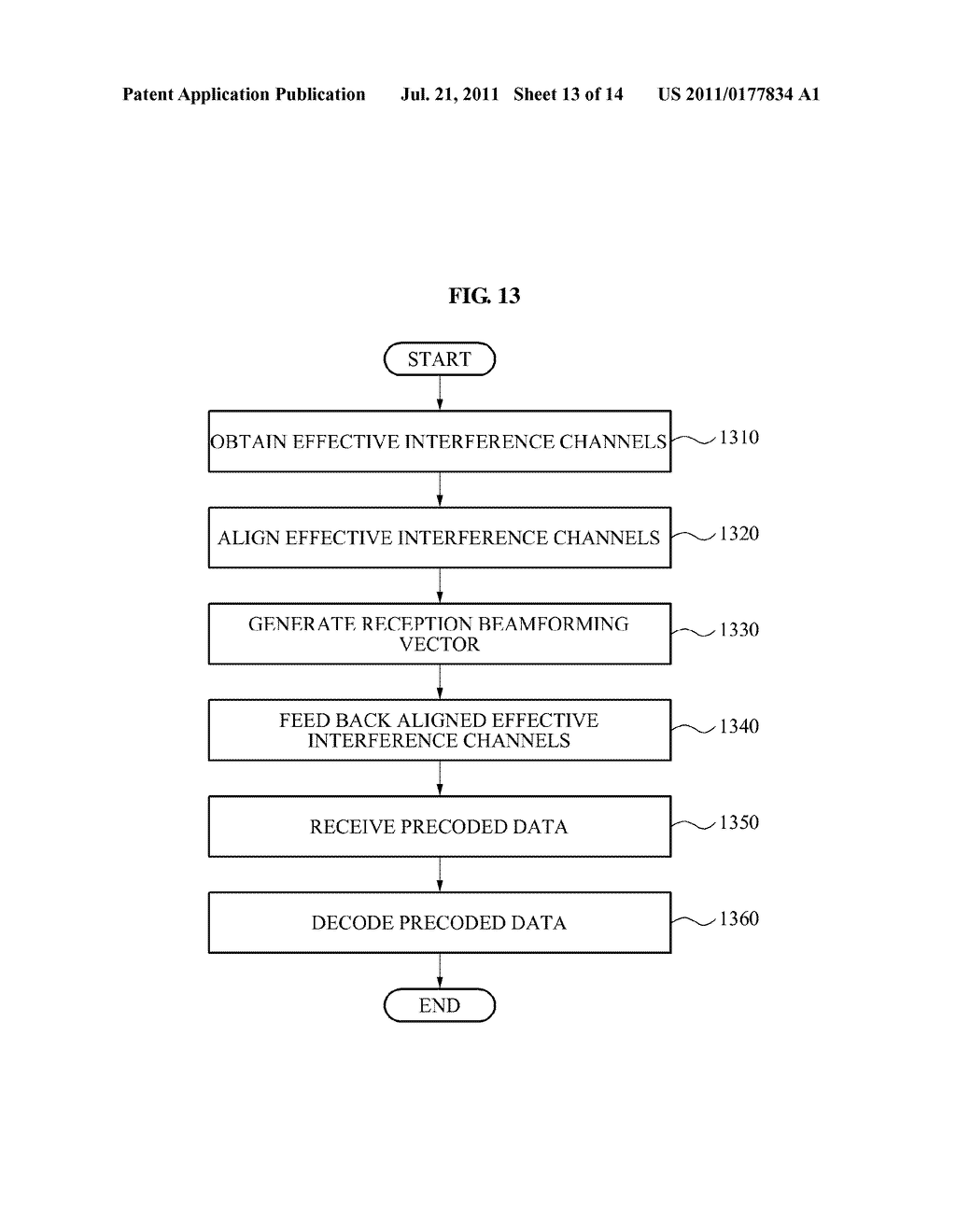 COMMUNICATION APPARATUS AND PRECODING METHOD BASED ON MULTIPLE CELLS AND     MULTIPLE USERS - diagram, schematic, and image 14