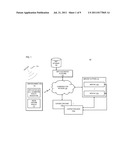 METHOD AND APPARATUS FOR CUSTOMIZING MAP PRESENTATIONS BASED ON MODE OF     TRANSPORT diagram and image