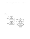 METHOD AND APPARATUS FOR CUSTOMIZING MAP PRESENTATIONS BASED ON MODE OF     TRANSPORT diagram and image