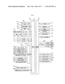 GAMING MACHINE diagram and image