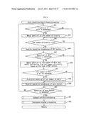 GAMING MACHINE diagram and image