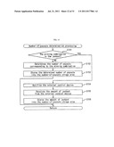 GAMING MACHINE diagram and image