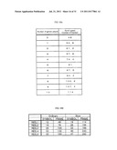 GAMING MACHINE diagram and image