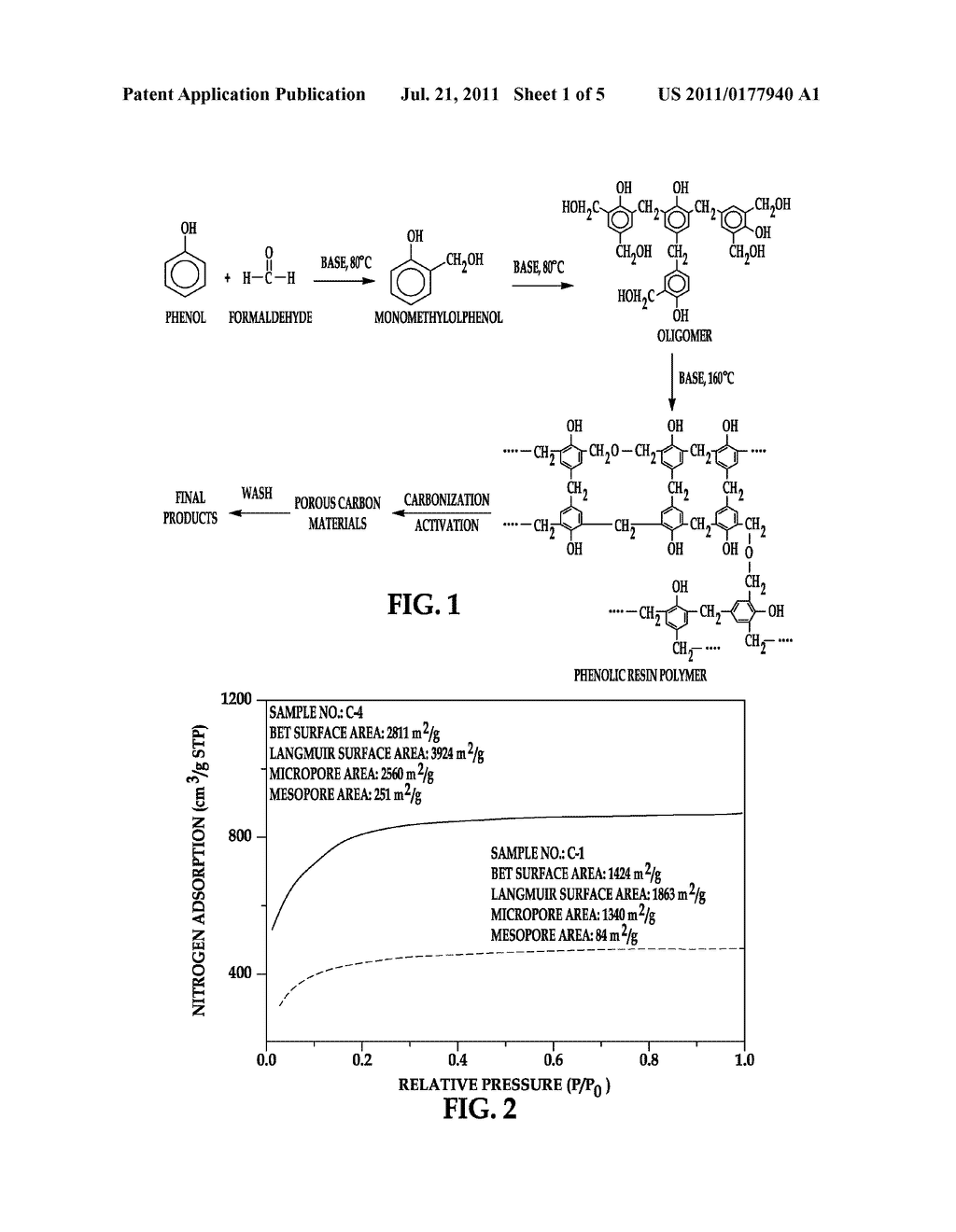 MICROPOROUS CARBON AND METHOD FOR MAKING THE SAME - diagram, schematic, and image 02