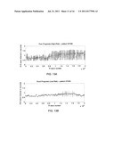 METHOD AND SYSTEM OF PREDICTING CLINICAL OUTCOME FOR A PATIENT WITH     CONGESTIVE HEART FAILURE diagram and image