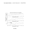 METHOD AND SYSTEM OF PREDICTING CLINICAL OUTCOME FOR A PATIENT WITH     CONGESTIVE HEART FAILURE diagram and image