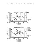 METHOD FOR DIAGNOSING THE STAGE OF A THYROID TUMOR diagram and image