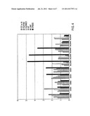 METHOD FOR DIAGNOSING THE STAGE OF A THYROID TUMOR diagram and image