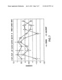 METHOD FOR DIAGNOSING THE STAGE OF A THYROID TUMOR diagram and image