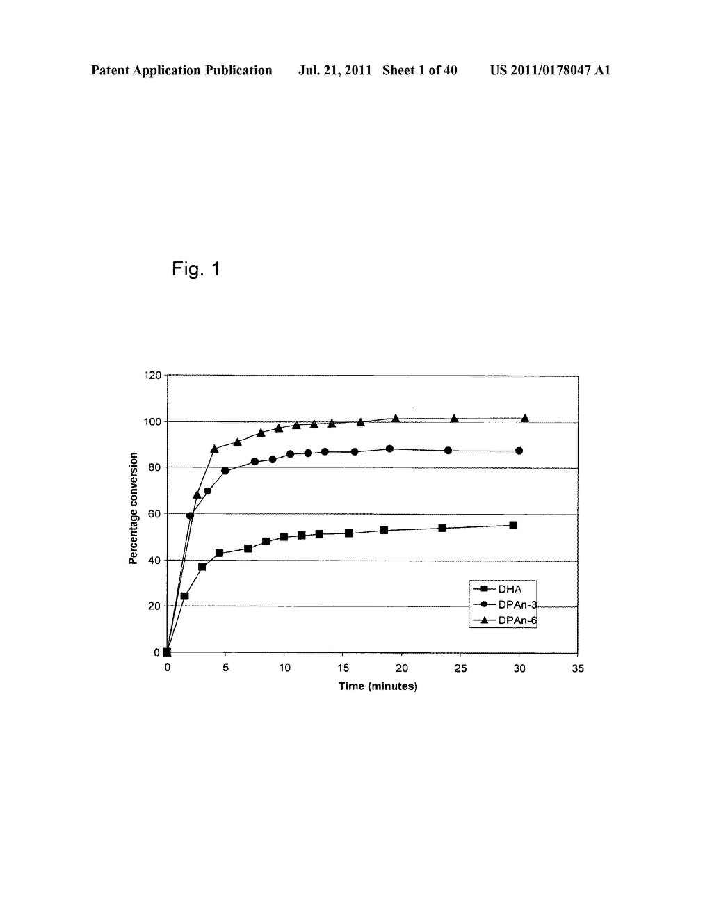 Oxylipins From Long Chain Polyunsaturated Fatty Acids and Methods of     Making and Using the Same - diagram, schematic, and image 02