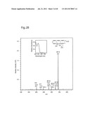 Oxylipins From Long Chain Polyunsaturated Fatty Acids and Methods of     Making and Using the Same diagram and image