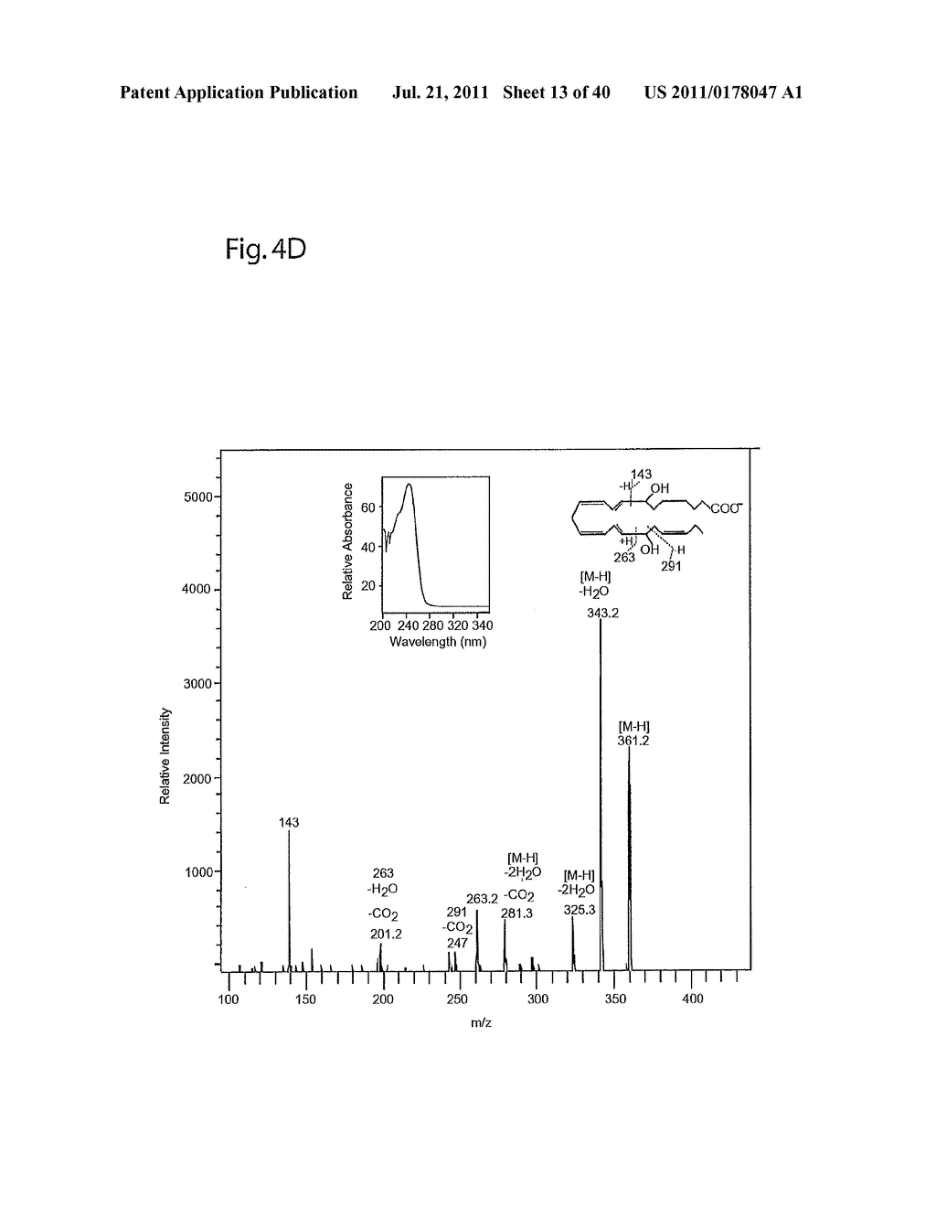 Oxylipins From Long Chain Polyunsaturated Fatty Acids and Methods of     Making and Using the Same - diagram, schematic, and image 14