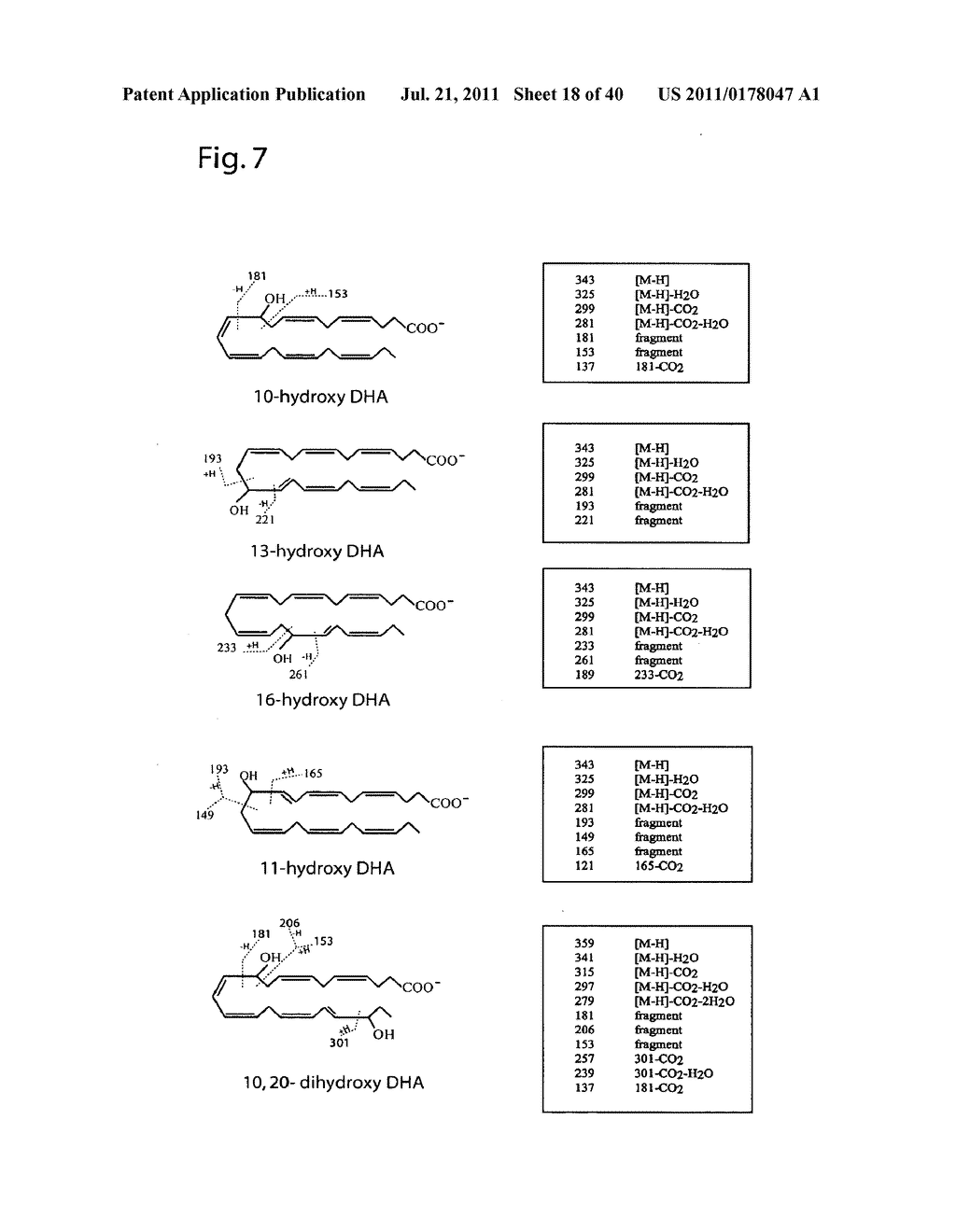 Oxylipins From Long Chain Polyunsaturated Fatty Acids and Methods of     Making and Using the Same - diagram, schematic, and image 19