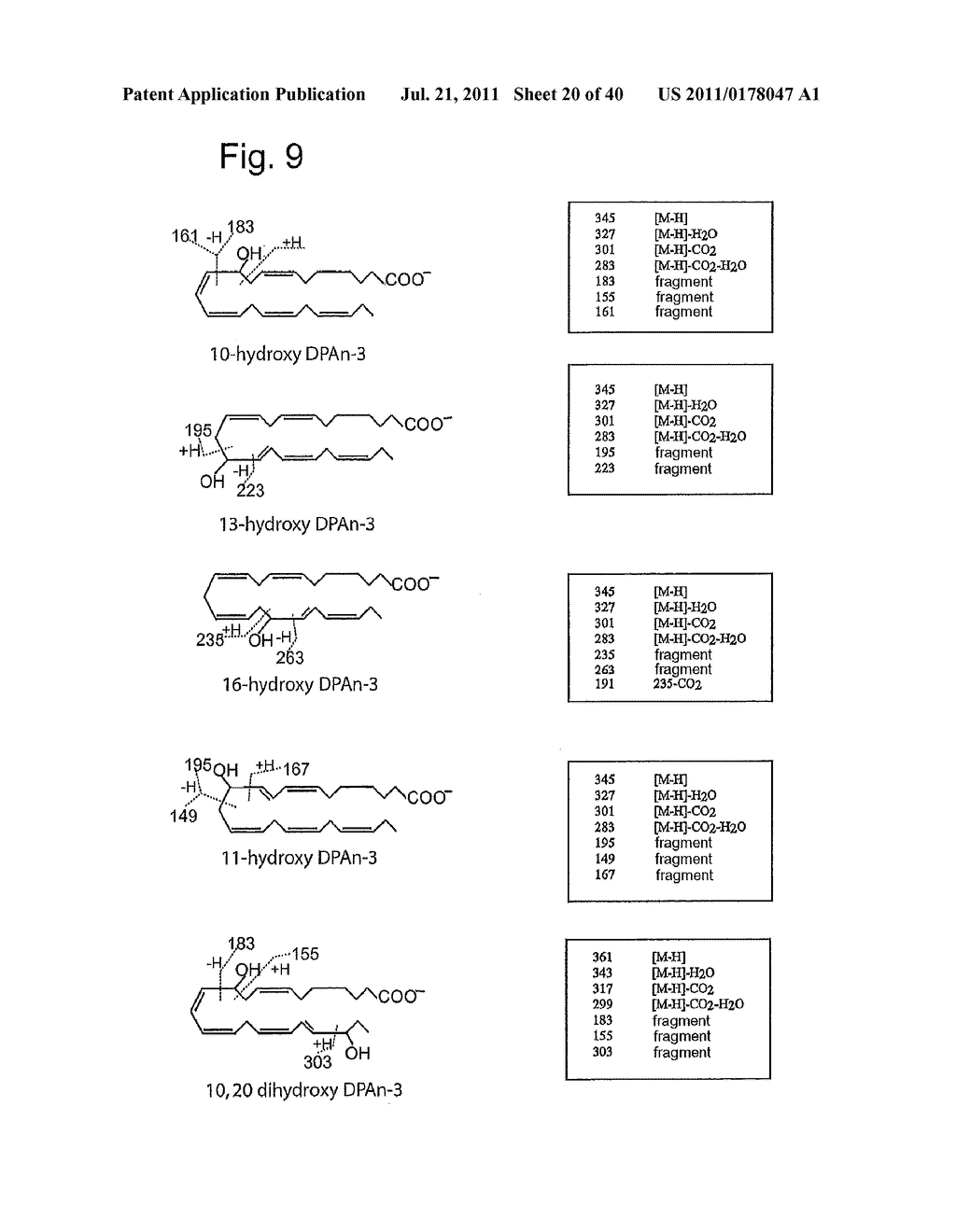 Oxylipins From Long Chain Polyunsaturated Fatty Acids and Methods of     Making and Using the Same - diagram, schematic, and image 21