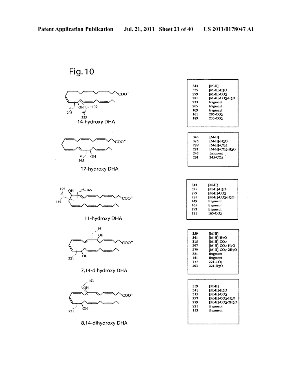 Oxylipins From Long Chain Polyunsaturated Fatty Acids and Methods of     Making and Using the Same - diagram, schematic, and image 22