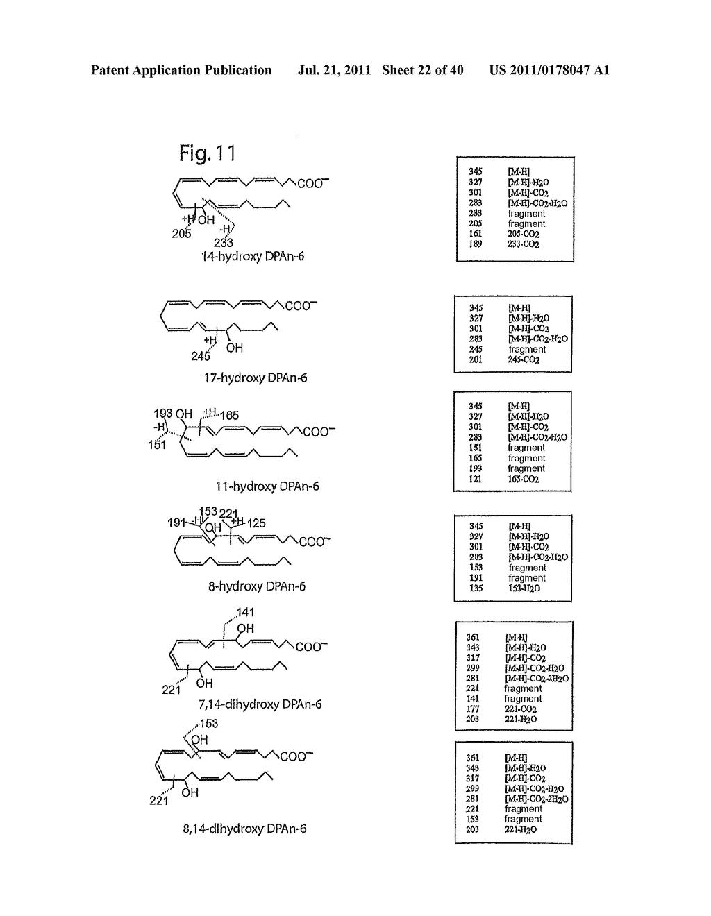 Oxylipins From Long Chain Polyunsaturated Fatty Acids and Methods of     Making and Using the Same - diagram, schematic, and image 23