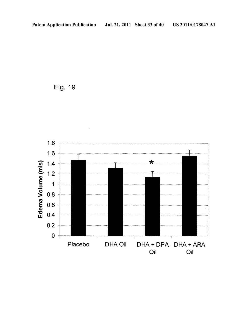 Oxylipins From Long Chain Polyunsaturated Fatty Acids and Methods of     Making and Using the Same - diagram, schematic, and image 34