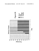 Antiviral Treatments diagram and image