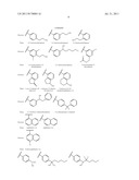 THERAPEUTIC COMPOUNDS diagram and image