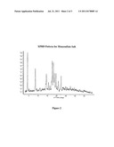 Salts of N-[6-cis-2,6-Dimethylmorpholin-4-yl)pyridine-3-yl]-2-methyl-4 -(t-    rifluoromethoxy)[1,1 -biphenyl]-3-carboxamide diagram and image