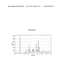 CRYSTALLINE AND OTHER FORMS OF     4-AMINO-5-FLUORO-3-[6-(4-METHYLPIPERAZIN-1-YL)-1H-BENZIMIDAZOL-2-YL]-1H-Q-    UINOLIN-2-ONE LACTIC ACID SALTS diagram and image