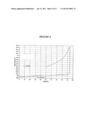 CRYSTALLINE AND OTHER FORMS OF     4-AMINO-5-FLUORO-3-[6-(4-METHYLPIPERAZIN-1-YL)-1H-BENZIMIDAZOL-2-YL]-1H-Q-    UINOLIN-2-ONE LACTIC ACID SALTS diagram and image