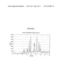 CRYSTALLINE AND OTHER FORMS OF     4-AMINO-5-FLUORO-3-[6-(4-METHYLPIPERAZIN-1-YL)-1H-BENZIMIDAZOL-2-YL]-1H-Q-    UINOLIN-2-ONE LACTIC ACID SALTS diagram and image