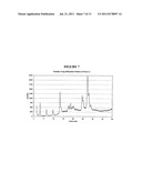 CRYSTALLINE AND OTHER FORMS OF     4-AMINO-5-FLUORO-3-[6-(4-METHYLPIPERAZIN-1-YL)-1H-BENZIMIDAZOL-2-YL]-1H-Q-    UINOLIN-2-ONE LACTIC ACID SALTS diagram and image