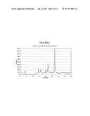 CRYSTALLINE AND OTHER FORMS OF     4-AMINO-5-FLUORO-3-[6-(4-METHYLPIPERAZIN-1-YL)-1H-BENZIMIDAZOL-2-YL]-1H-Q-    UINOLIN-2-ONE LACTIC ACID SALTS diagram and image