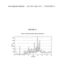 CRYSTALLINE AND OTHER FORMS OF     4-AMINO-5-FLUORO-3-[6-(4-METHYLPIPERAZIN-1-YL)-1H-BENZIMIDAZOL-2-YL]-1H-Q-    UINOLIN-2-ONE LACTIC ACID SALTS diagram and image