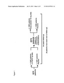 LONG-TERM TREATMENT OF SYMPTOMATIC HEART FAILURE diagram and image