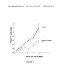 PYRIDINIUM AND QUINOLINIUM DERIVATIVES diagram and image