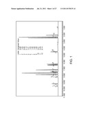 SALTS AND CRYSTALLINE FORMS OF A FACTOR XA INHIBITOR diagram and image