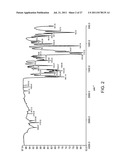 SALTS AND CRYSTALLINE FORMS OF A FACTOR XA INHIBITOR diagram and image